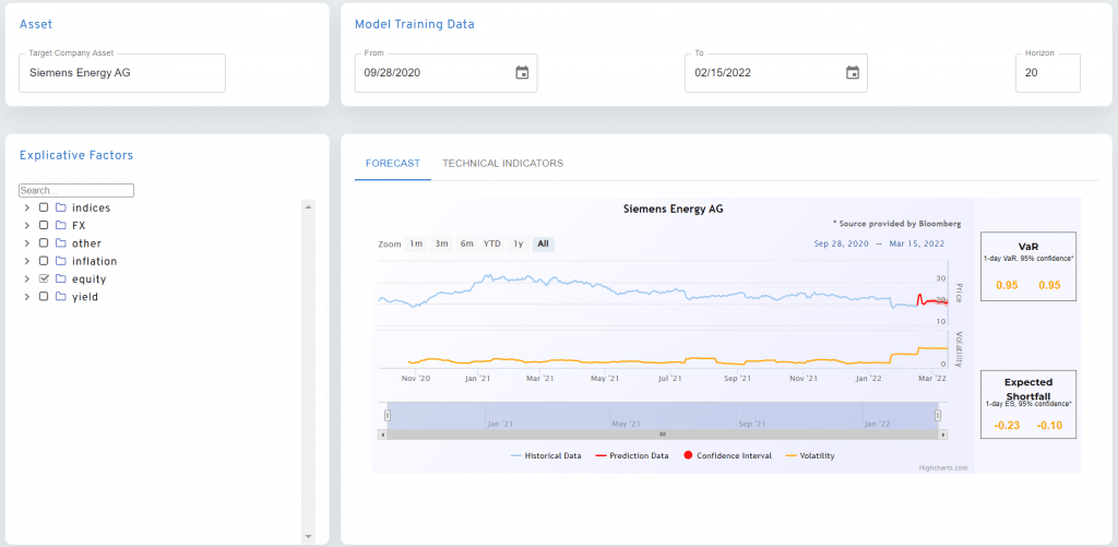 predictor screenshot