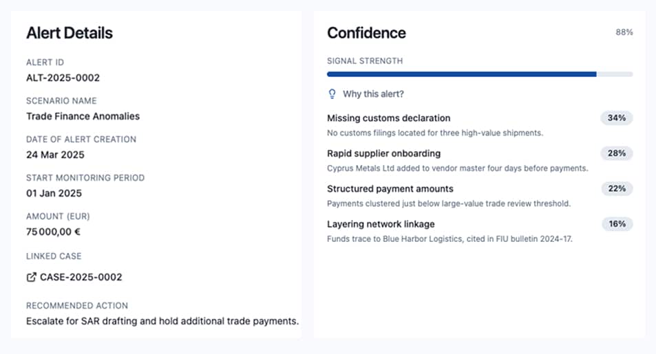 AML alerts and confidence
